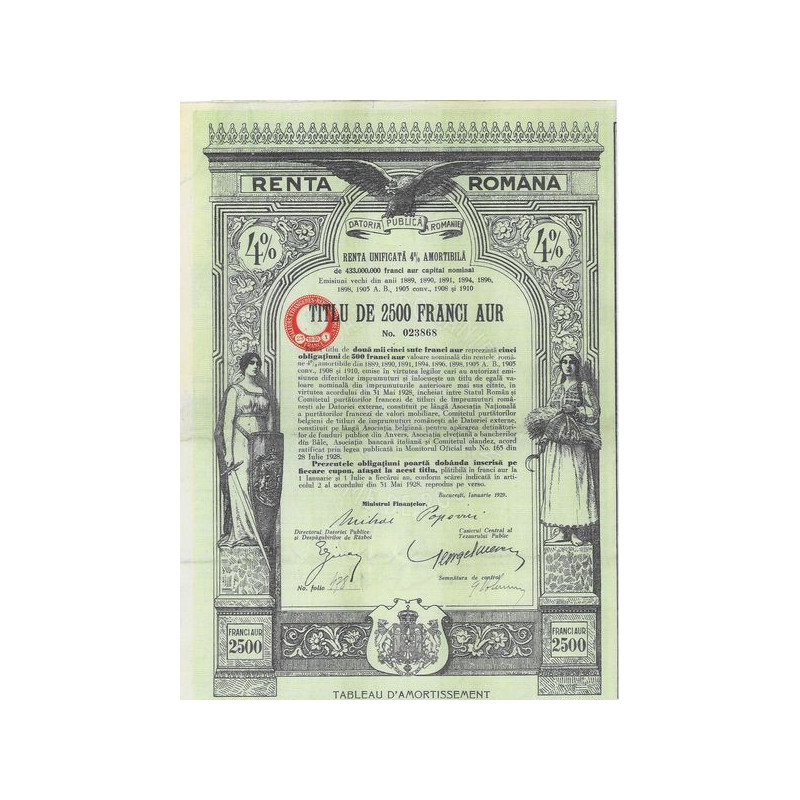 Datoria Publica a Romaniei - Renta Unificata 4 % Amortibila (2500 Franci Aur)