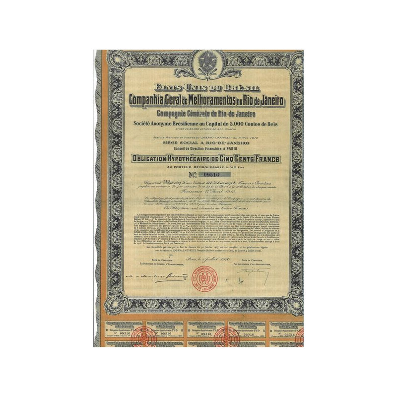 Cia Geral de Melhoramentos no Rio de Janeiro