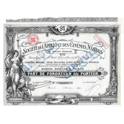 Sté de l'Apollo et des Cinémas Nantais
