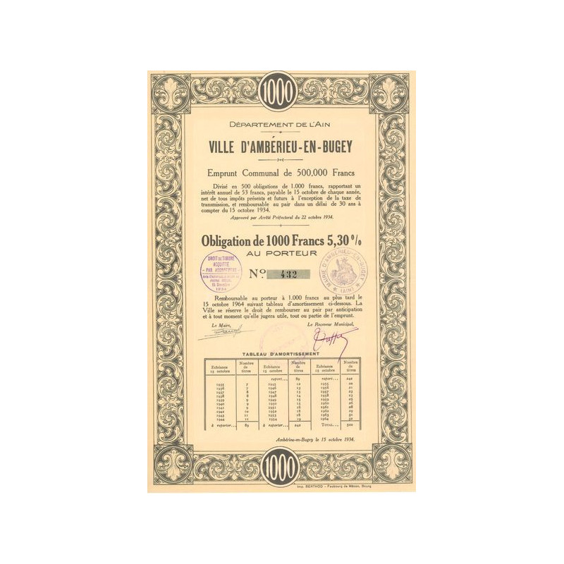 Ville d'Ambérieu-en-Bugey - Emprunt Communal de 500 000 Francs