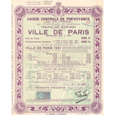 Caisse Centrale de Prévoyance et de Crédit Ville de Paris (Act 590 F)