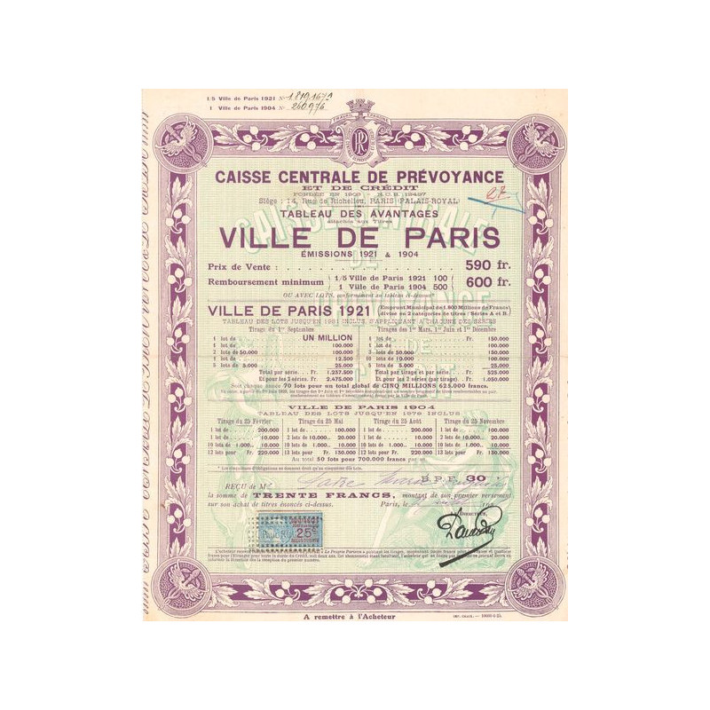 Caisse Centrale de Prévoyance et de Crédit Ville de Paris (Act 590 F)