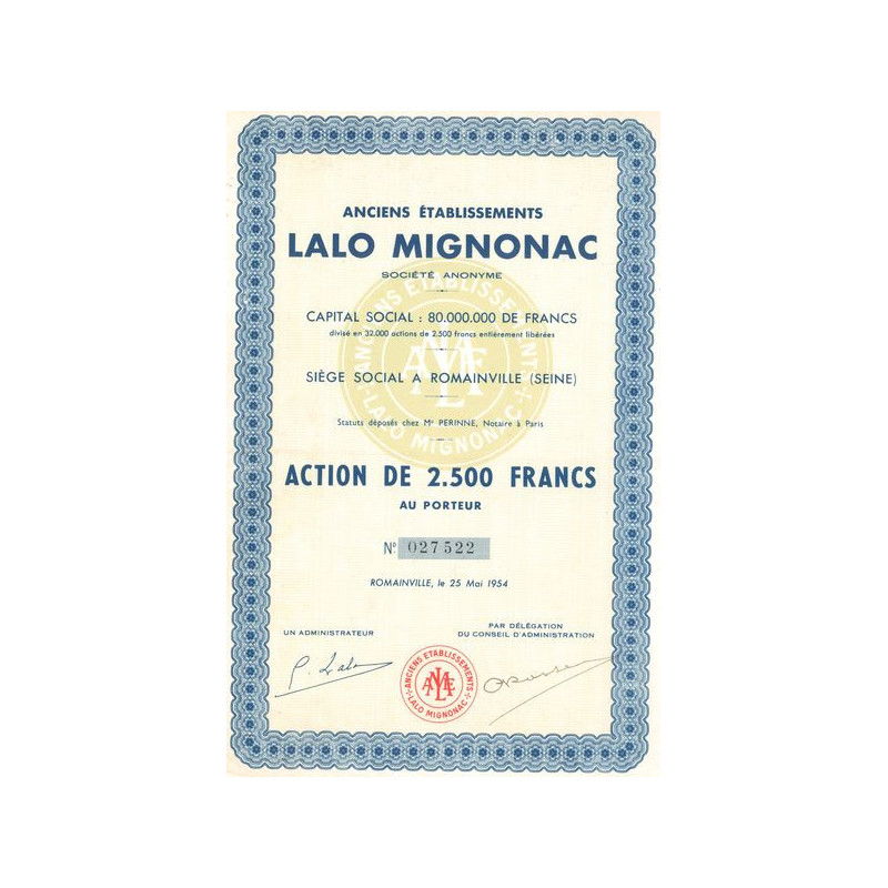 Anciens Etablissements Lalo Mignonac (Act 2500 F)