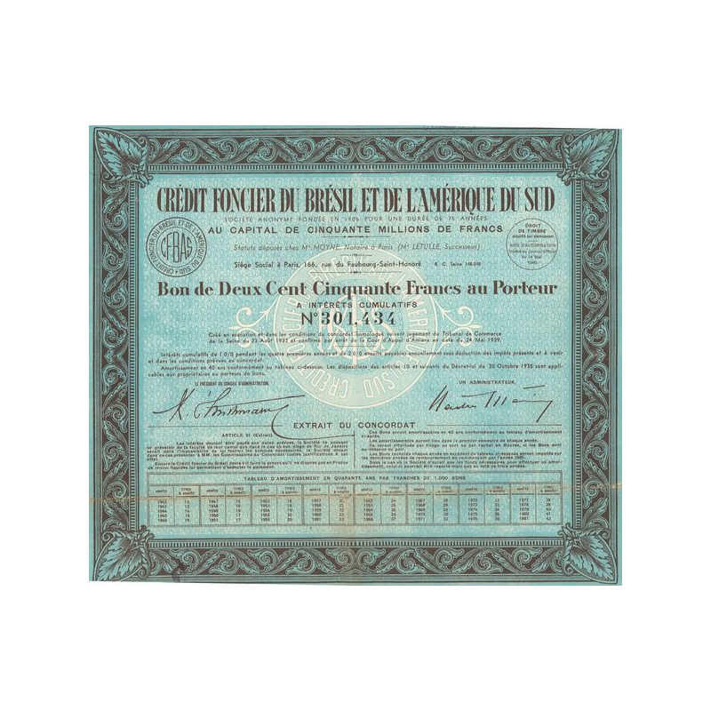 Crédit Foncier du Brésil et de l'Amérique du Sud (Bon 250 F) (Modele 2)