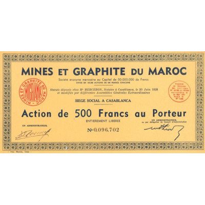 Mines et Graphites du Maroc (Act 500 F)