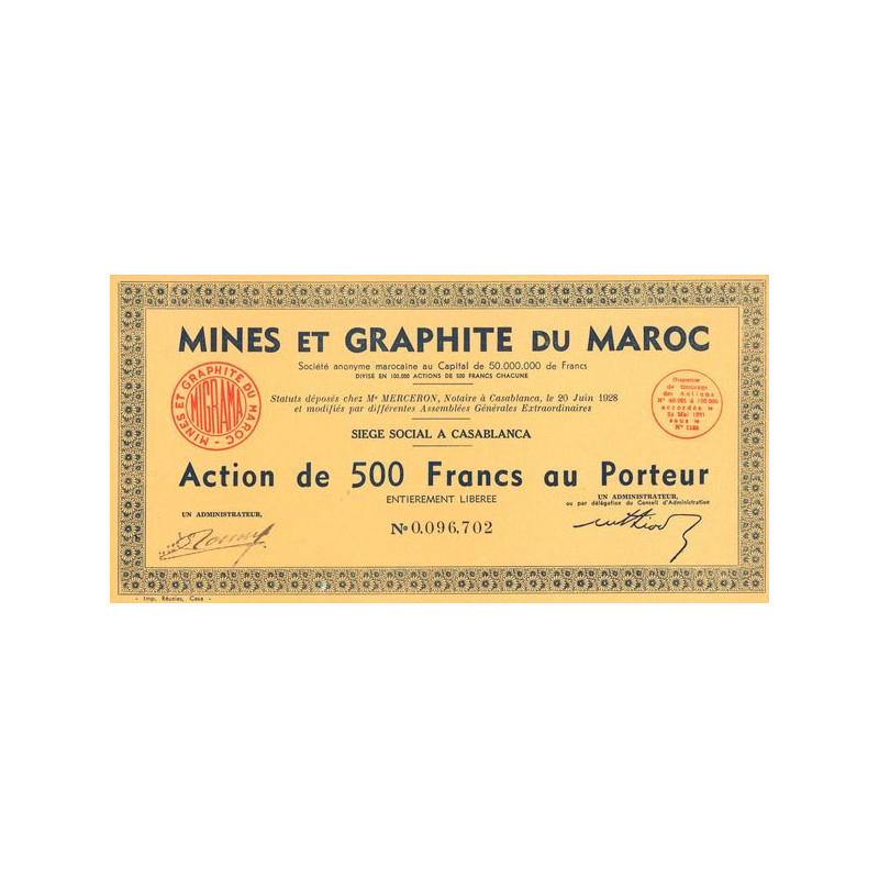 Mines et Graphites du Maroc (Act 500 F)