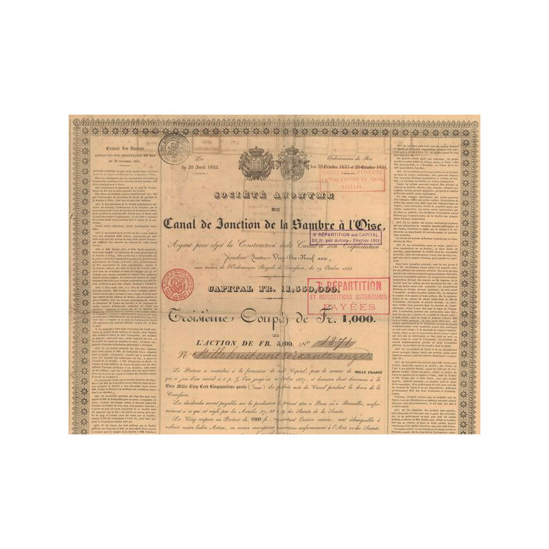 S.A. du Canal de Fonction de la Sambre à l'Oise (Coupon 1000 F)