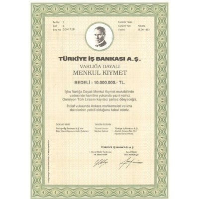 Türkiye is Bankasi (Act)