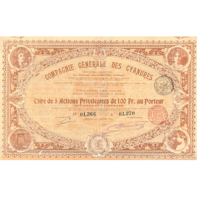 Cie Générale des Cyanures (Titre 05 Act Privil 100 F)