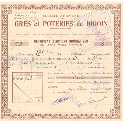 S.A. des Grès et Poteries de Digoin (Annulé)(Certif Nomin Act 3000 F)
