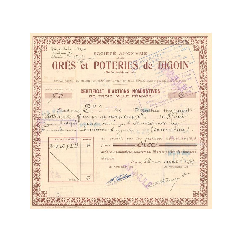 S.A. des Grès et Poteries de Digoin (Annulé)(Certif Nomin Act 3000 F)