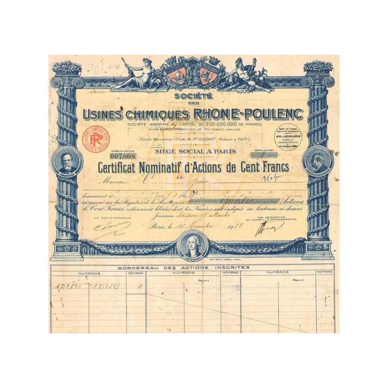 Sté des Usines Chimiques Rhône-Poulenc (Certif Nomin Act 100 F)