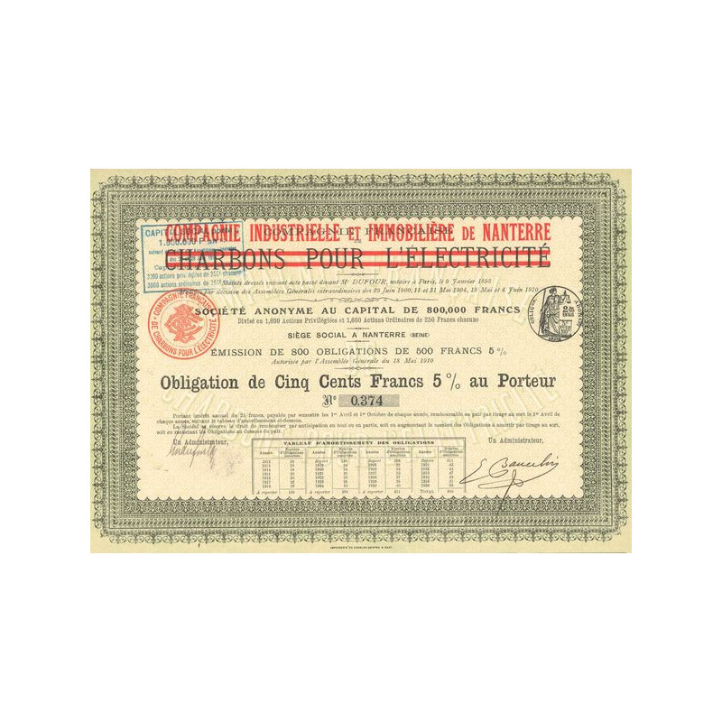 Cie Industrielle et Immobilière de Nanterre (Obl 500 F 5%)