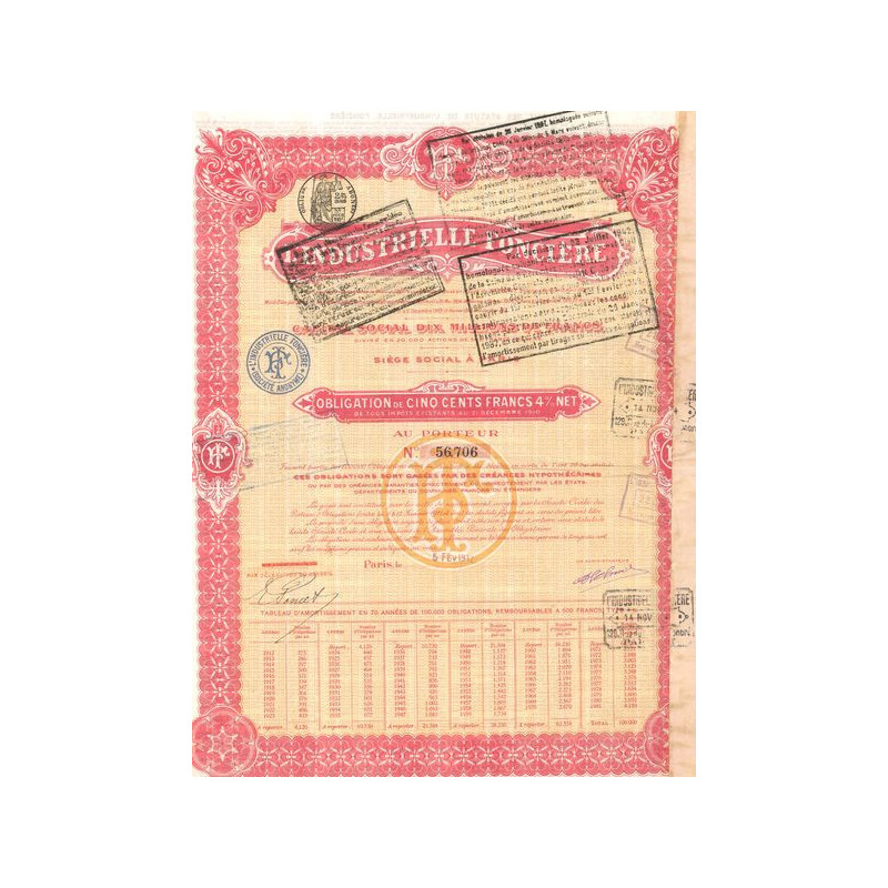 L'Industrielle Foncière (Obl 500 F 4%)