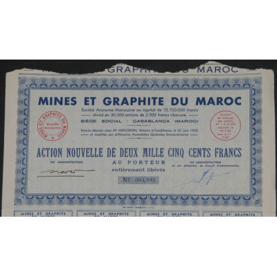 Mines et Graphites du Maroc (Act Nlle 2500 F)