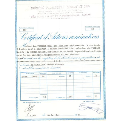 Sté Parisienne d'Habitations (CN 10 Act)