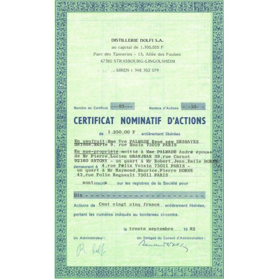 Distilleries Dolfi S.A (CN Act 1250F)