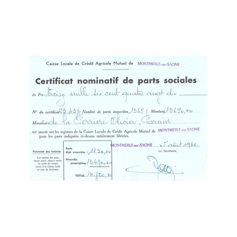 Caisse Locale de Crédit Agricole Mutuel de Montmerle-sur-Saone (CN de parts sociales)
