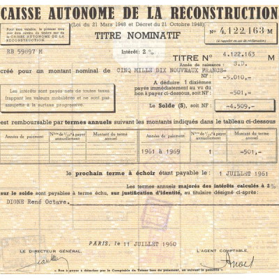 Caisse Autonome de la Reconstruction (CN Act 5010 NF)