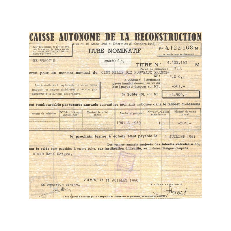 Caisse Autonome de la Reconstruction (CN Act 5010 NF)