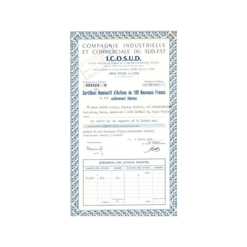Cie Industrielle et Commerciale du Sud-Est I.C.O.S.U.D. (CN Act 100NF)
