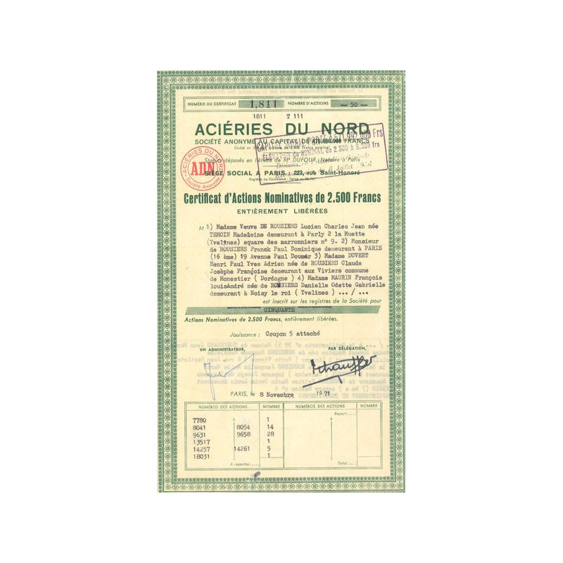 Aciéries du Nord (CN Act 2500F)