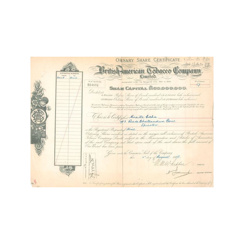 British American Tobacco Cy Ltd (CN Act 1£) 1928
