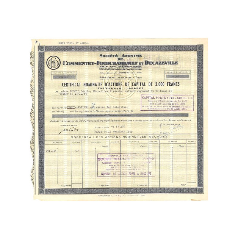 S.A. Commentry-Fourchambault et Decazeville (Noir)(CN Act 3000 F)
