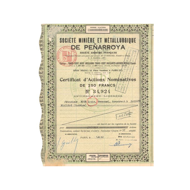 Sté Minière et Métallurgique de Penarroya (Act 250 F)