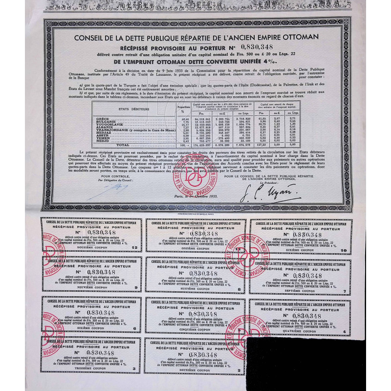 Conseil de la Dette Publique Répartie de l'Ancien Empire Ottoman - Emprunt Ottoman 4% 1904