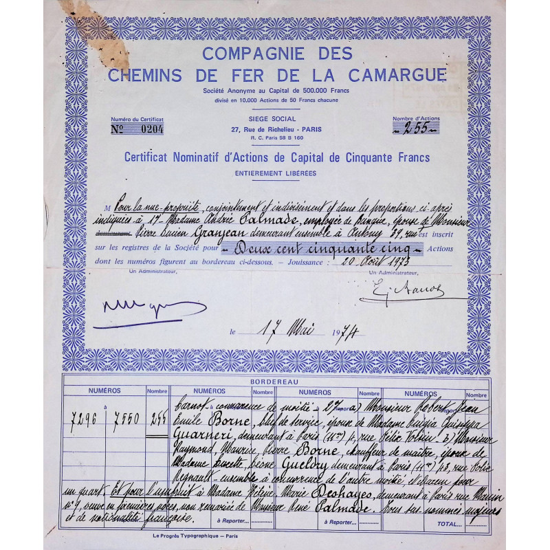 Cie des chemins de fer de la Camargue