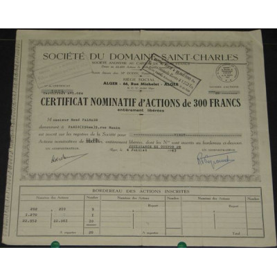 Sté du Domaine Saint-Charles