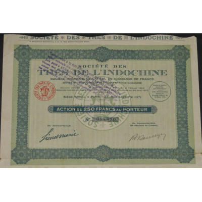 Sté des Thés de l'Indochine (Act)