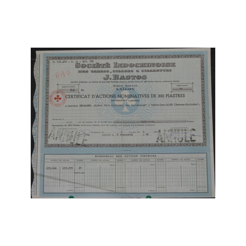 Sté Indochinoise des Tabacs Cigares & Cigarettes J. Bastos (Certif Act Nomin 300 Piastres)