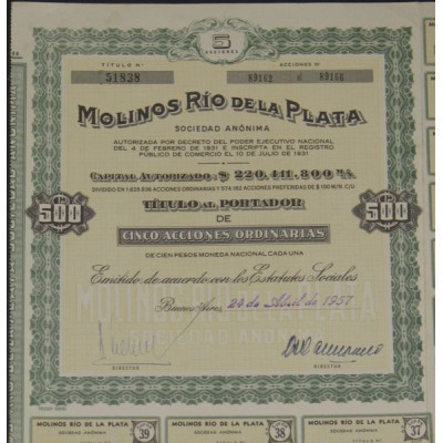 Molinos Rio de la Plata (Act)