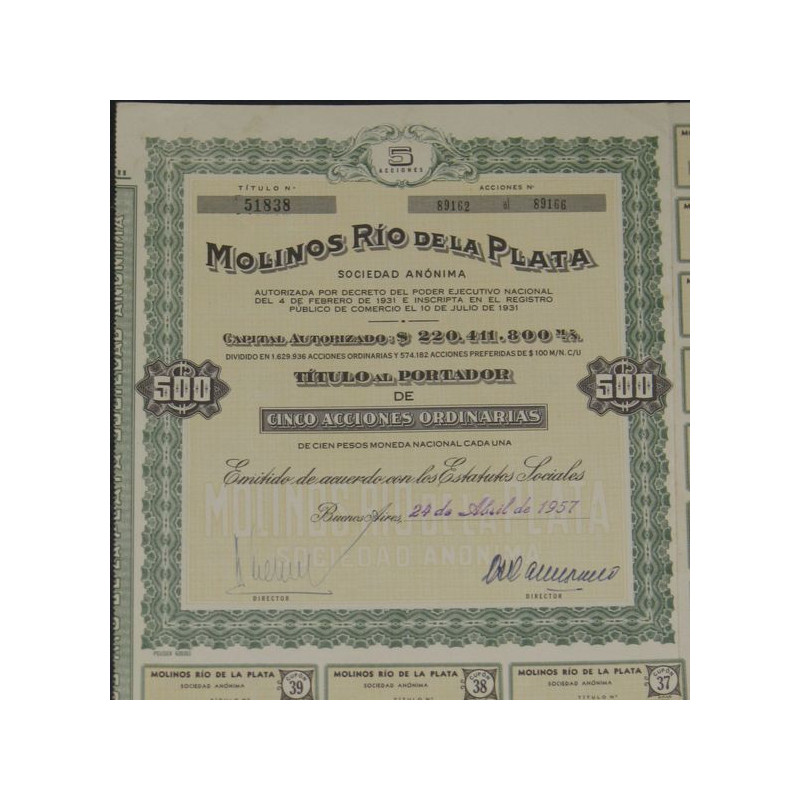 Molinos Rio de la Plata (Act)