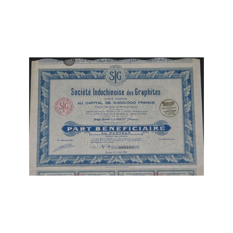 Sté Indochinoise des Graphites