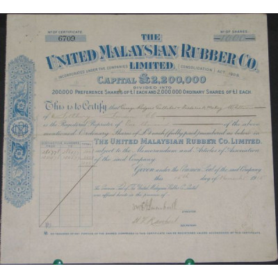 The United Malaysian Rubber Cy Ltd (1000 Act Nomin)