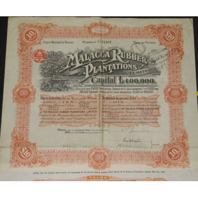The Malacca Rubber Plantations Ltd (10 Act O 1912)