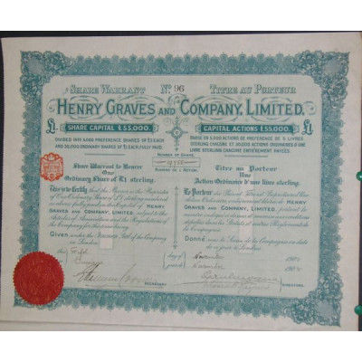 Henry Graves and Cy Ltd (1 Ac)