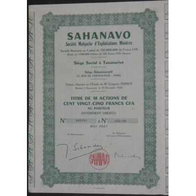 Sahanavo Sté Malgache d'Exploitations Minières (10 Ac)