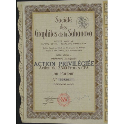 Sté des Graphites de la Sahanavo (Act P)
