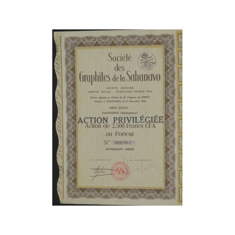 Sté des Graphites de la Sahanavo (Act P)