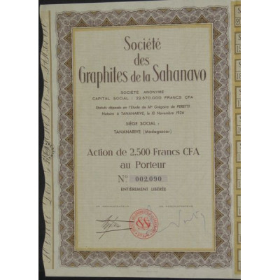 Sté des Graphites de la Sahanavo