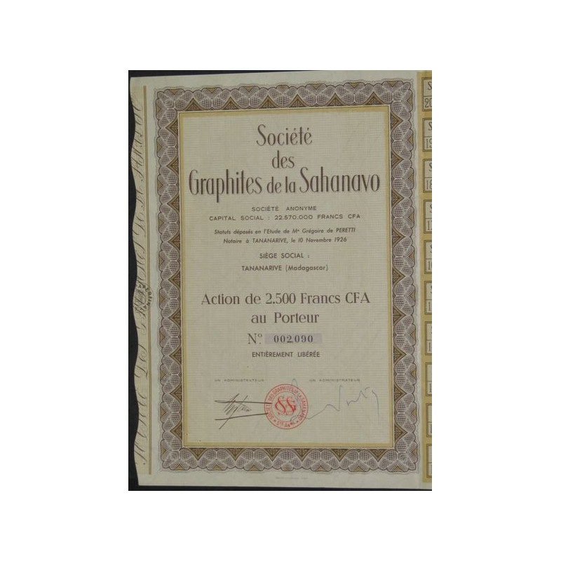 Sté des Graphites de la Sahanavo