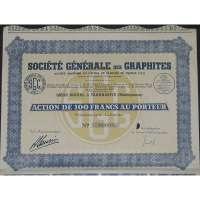 Sté Générale des Graphites (Ac)