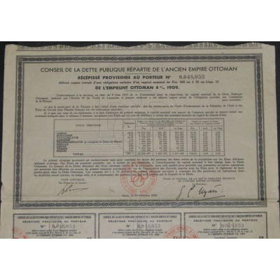 Emprunt Ottoman 4 % 1909
