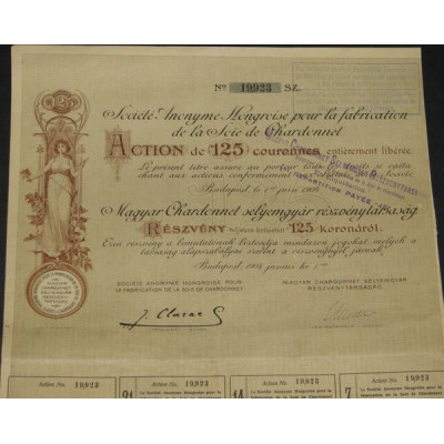 S.A. Hongroise pour la Fabrication de la Soie de Chardonnet