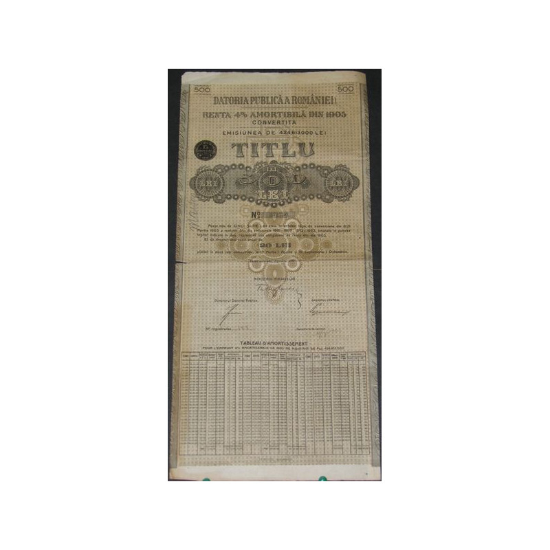 Datoria Publica a Romaniei - Renta 4 % Amortibila din 1905 Convertita