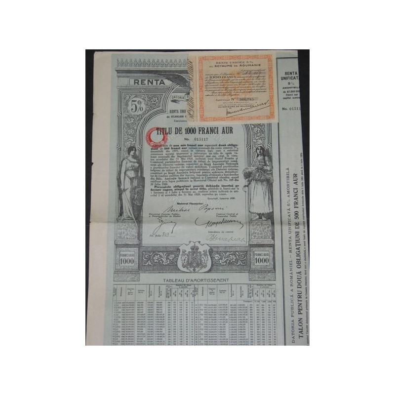 Datoria Publica a Romaniei - Renta Unificata 4 % Amortibila (1000 Franci Aur)